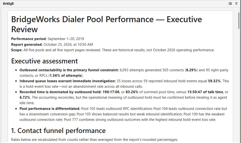 Bridgit’s executive assessment of a historical pool-performance Finished Report